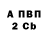 Бутират бутик tiago matrix